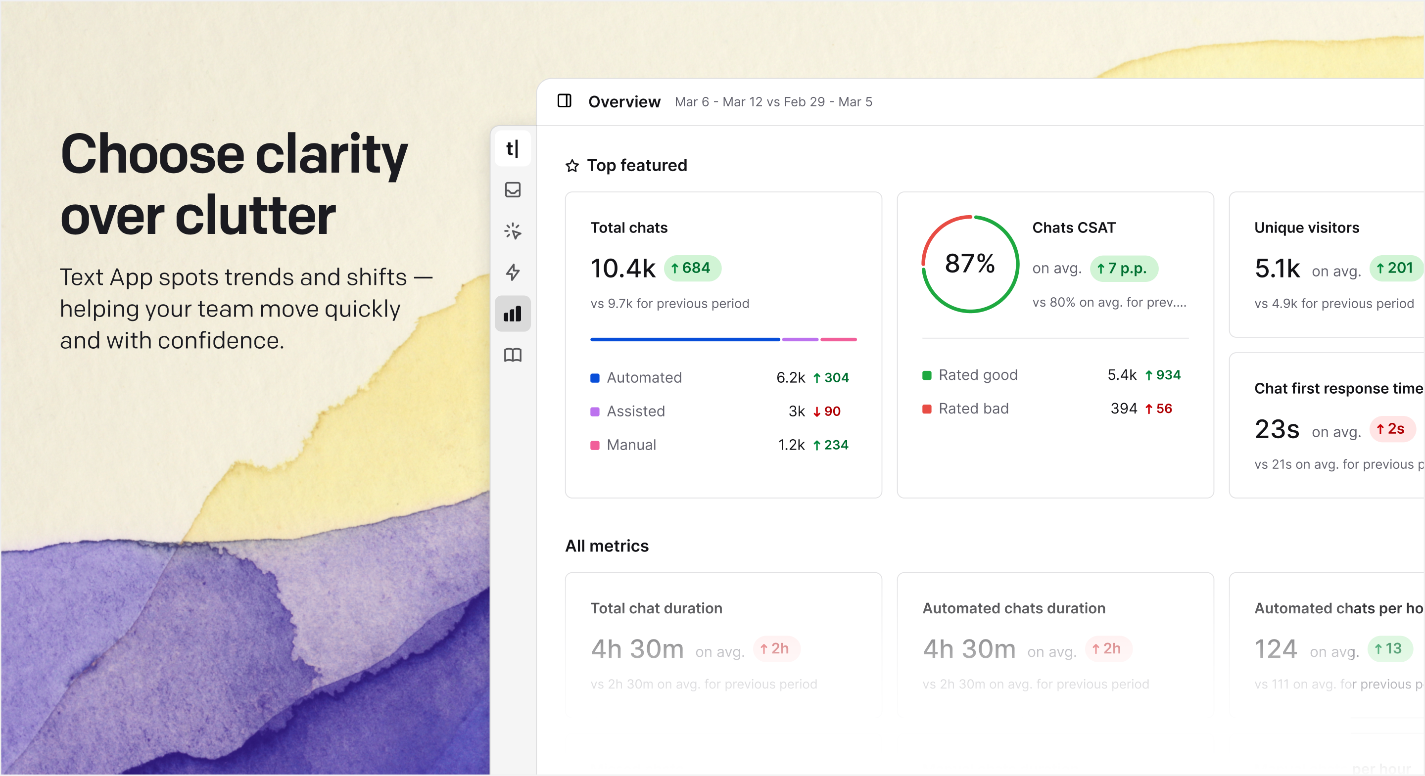 text_clarity_dashboard